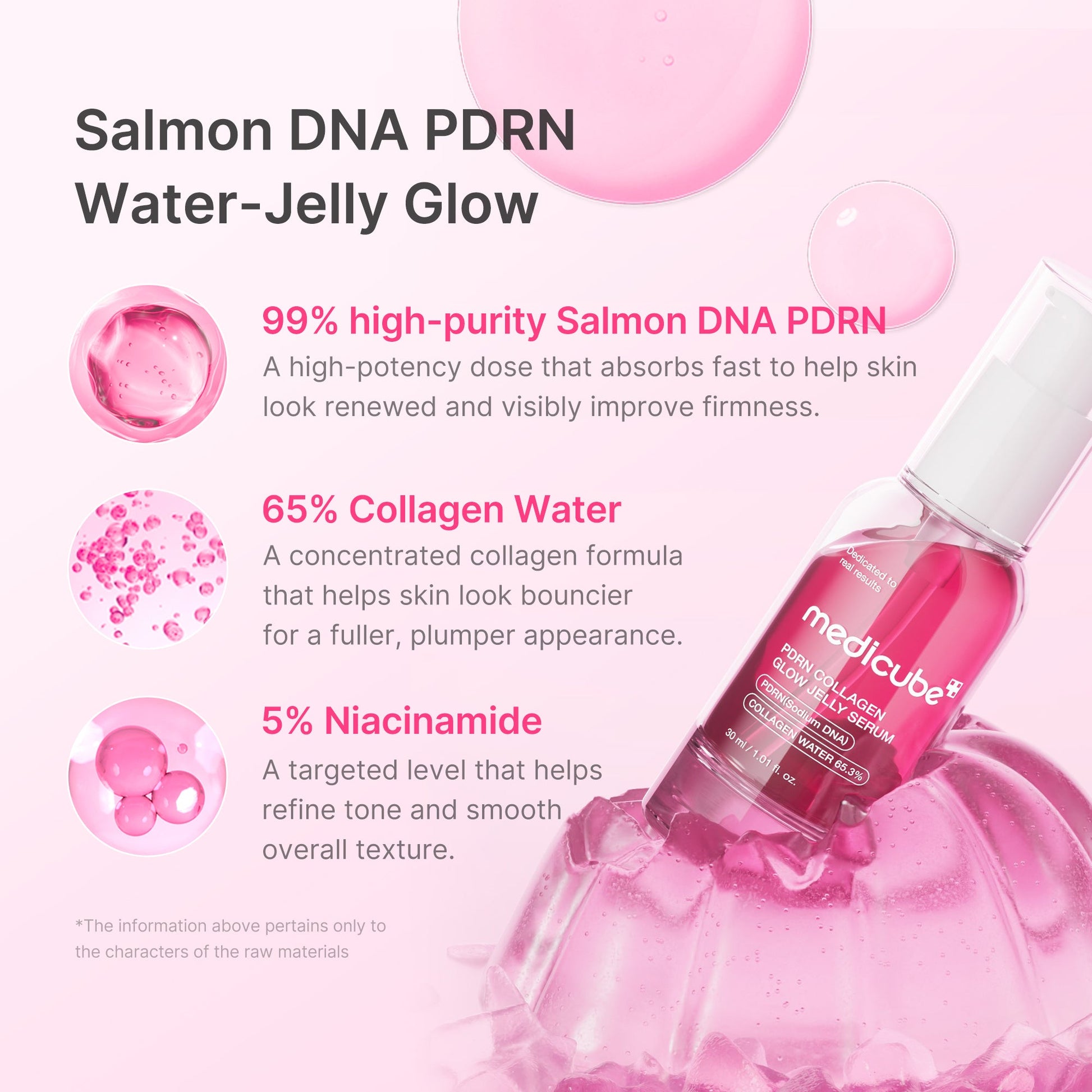 pdrn-pink-collagen-glow-jelly-serum-l0 02_af6d5fa1-339f-4e20-9d68-7a51ca12b2e7.jpg