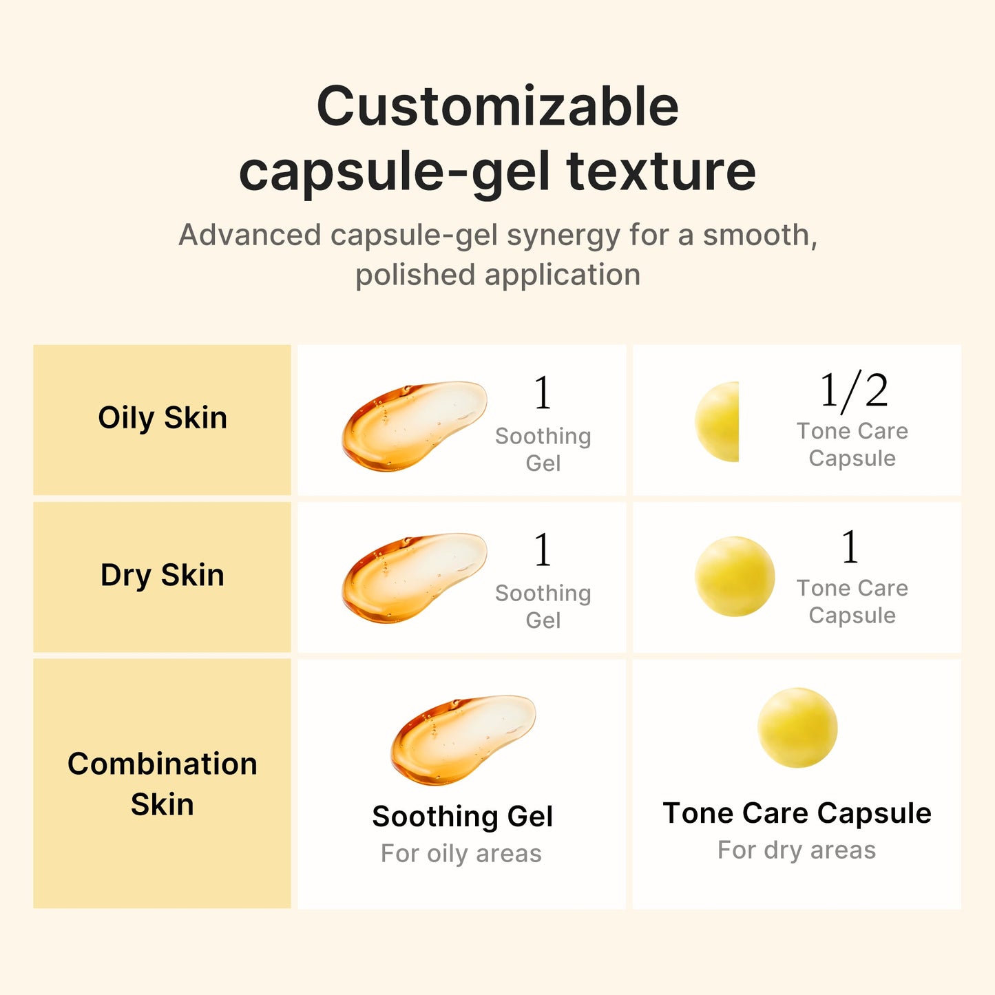 kojic-acid-turmeric-vita-capsule-cream-h3 04_41692f6f-b4a6-4699-8f18-ab7807e99c46.jpg