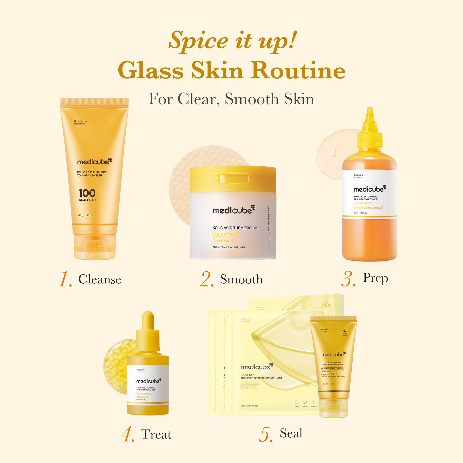 kojic-acid-tumeric-toner-pad-e2 05_3dbaa3c1-76e6-4b65-b78b-d795cc848b24.jpg