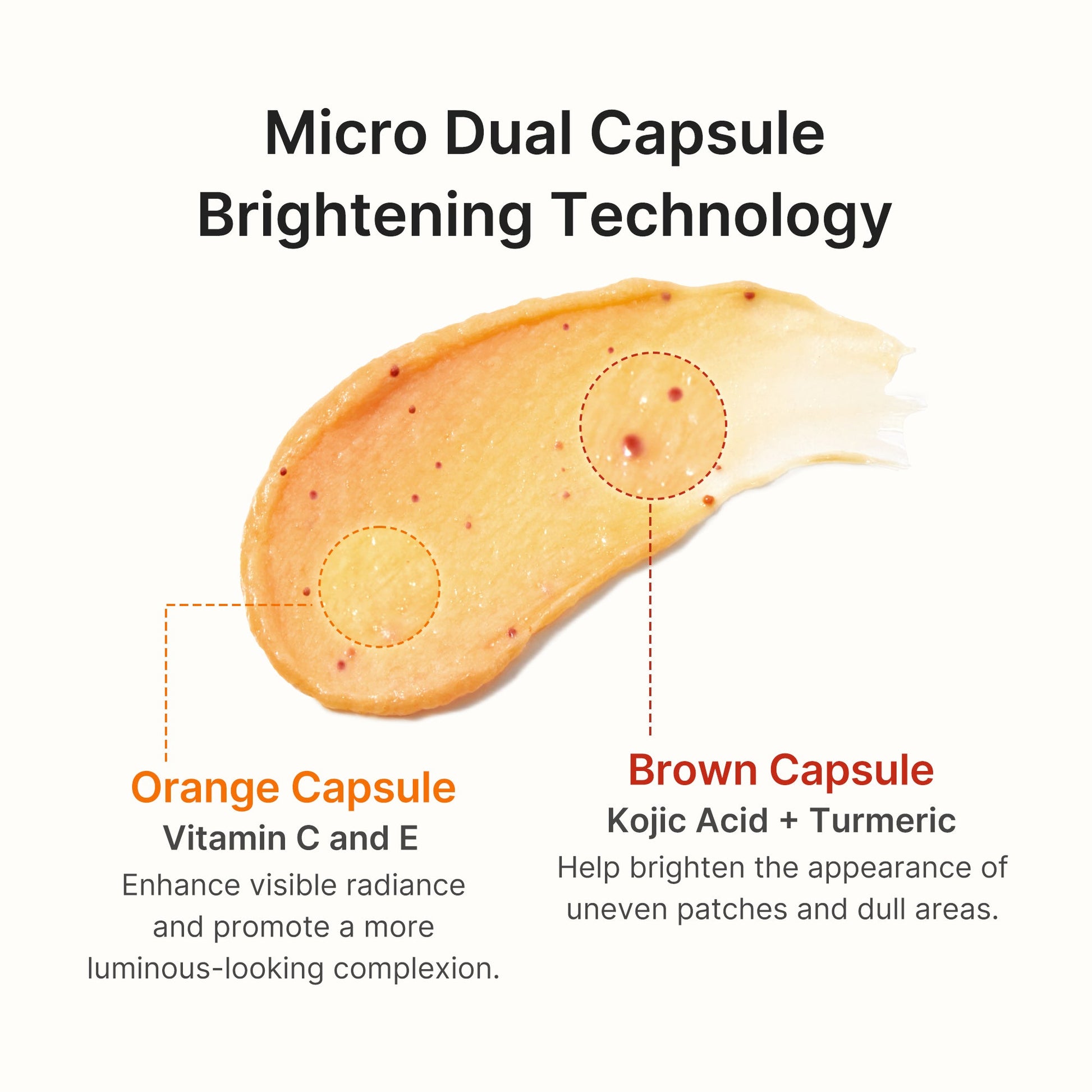 kojic-acid-turmeric-vita-capsule-foam-cleanser-v0 05_60273fa1-9ebd-4a60-86a6-8873ec7cf7cb.jpg