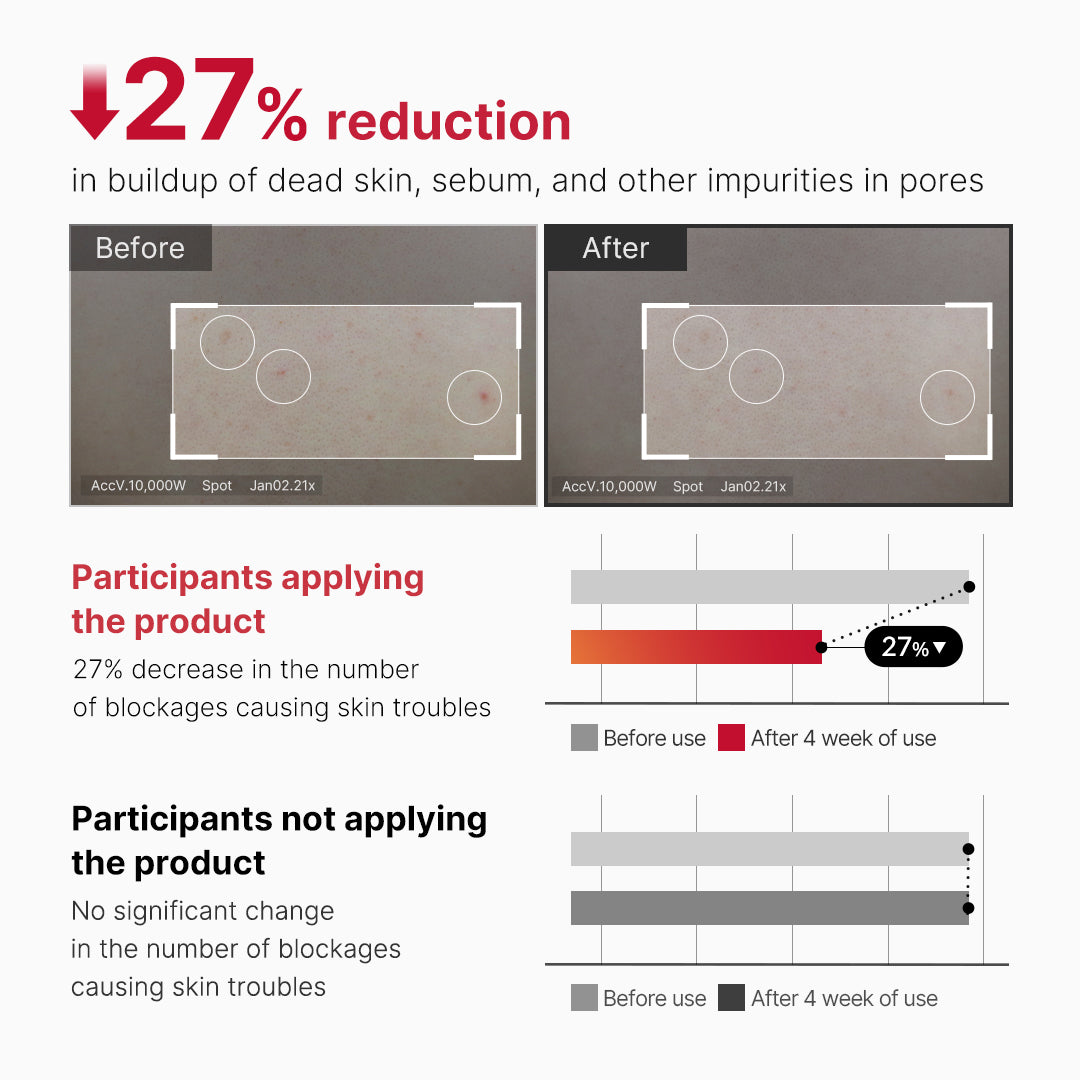 red-body-peeling-shot-cleanser-j3 07_60b5b2fd-b0f0-4cae-b358-5c38181e8dd8.jpg