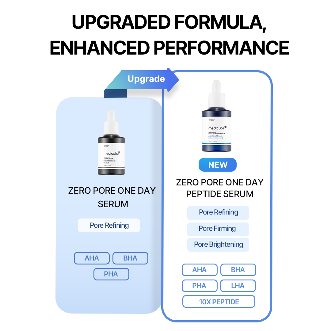 zero-line-full-set-q2 0afe34d2c00db4cd8991f3186b583802.png