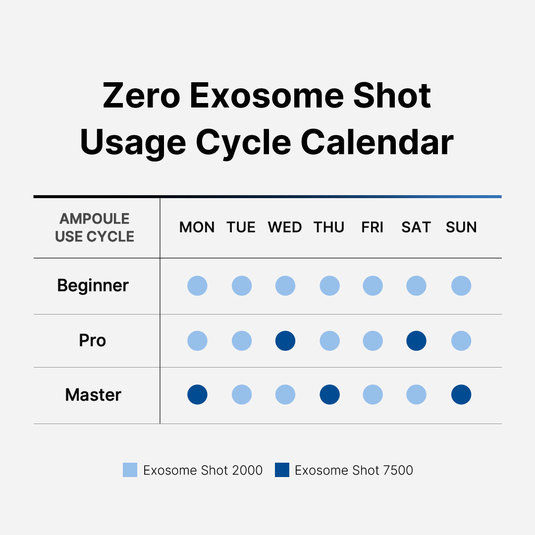 zero-exosome-shot-t2 151_103069e3-f057-4e1a-8370-e14a74c4704e.jpg