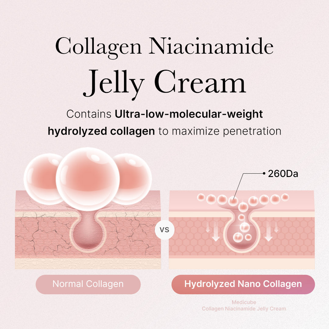 collagen-niacinamide-jelly-cream-q9 2_89e6a4be-cc5c-4d8b-ac63-bf2660e43f88.jpg