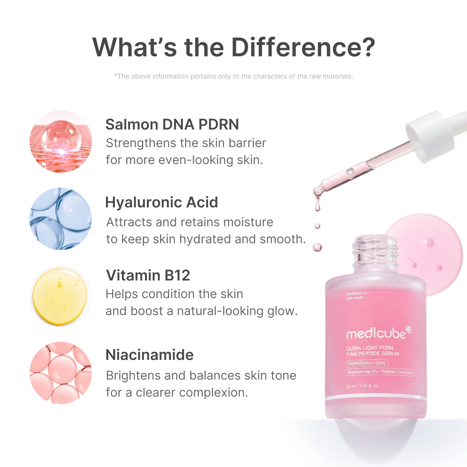 ultra-light-pdrn-pink-peptide-serum-y1 PDRN_02_6ae6befe-e815-47fb-b8e4-ce7c7e68c52b.jpg