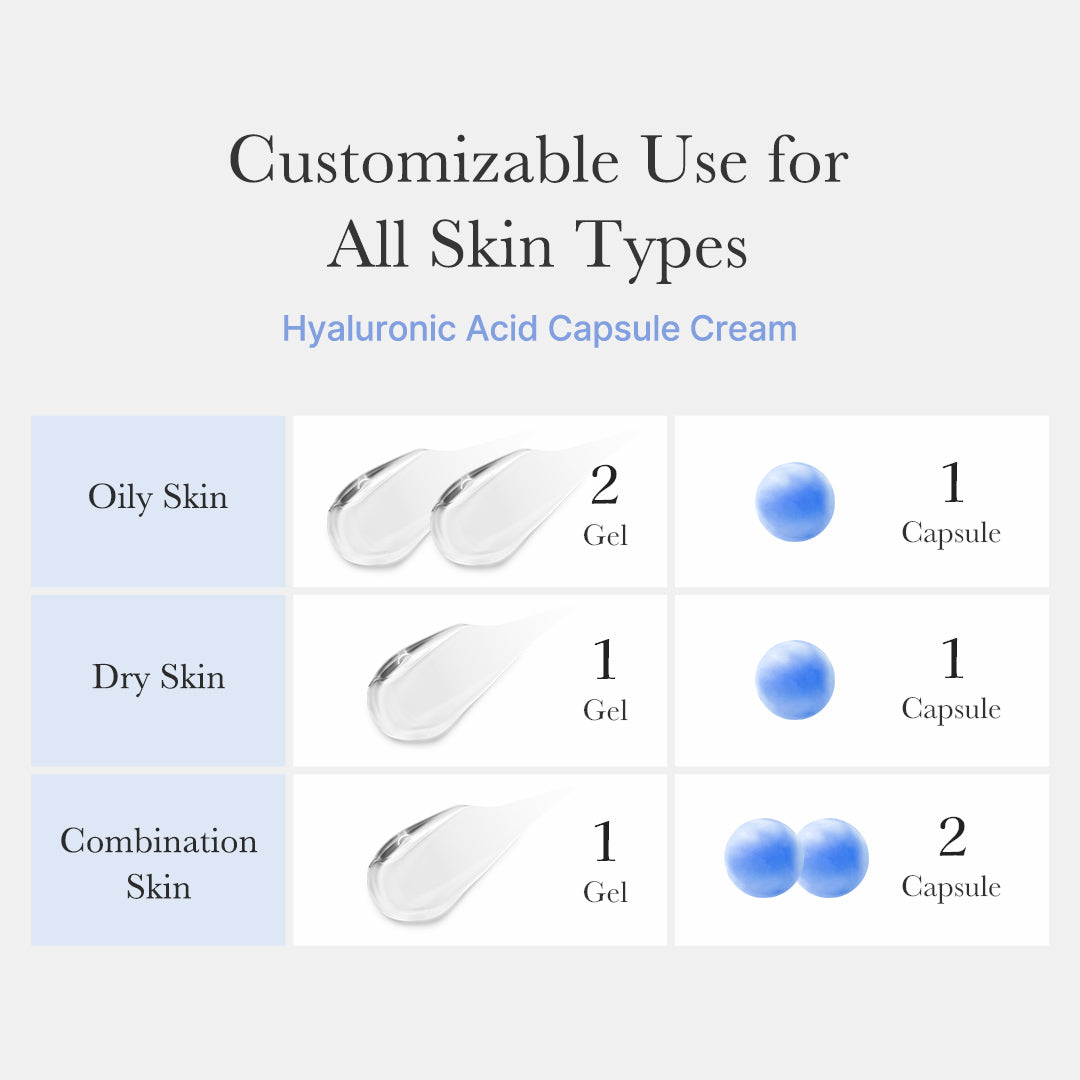 hyaluronic-acid-capsule-cream-d7 hyaluronic-capsule_th_05.jpg